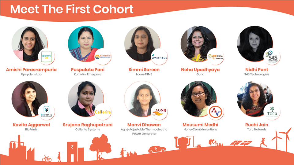 Selected Among Top Cohort